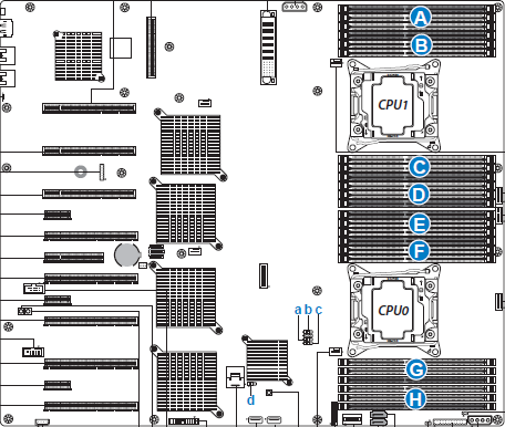 Tyan B7079F77CV10HR-N