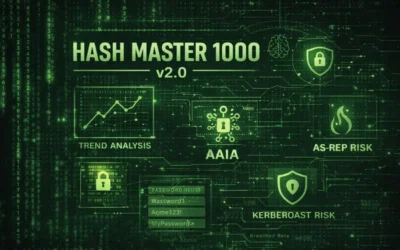 How to Assess Active Directory Passwords and Hashes: Hash Master 1000 v2.0